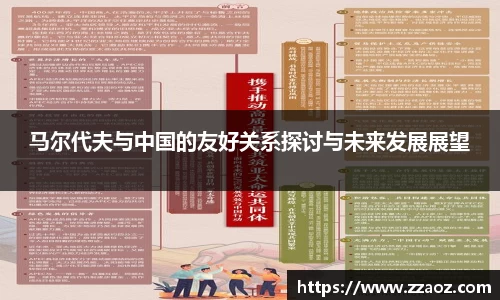 马尔代夫与中国的友好关系探讨与未来发展展望