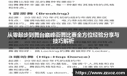 从零起步到舞台巅峰街舞比赛全方位经验分享与技巧解析